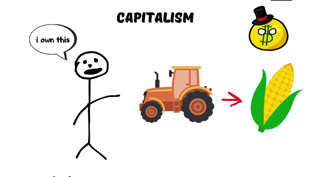 All Major Political Ideologies Explained in Just 2 Minutes