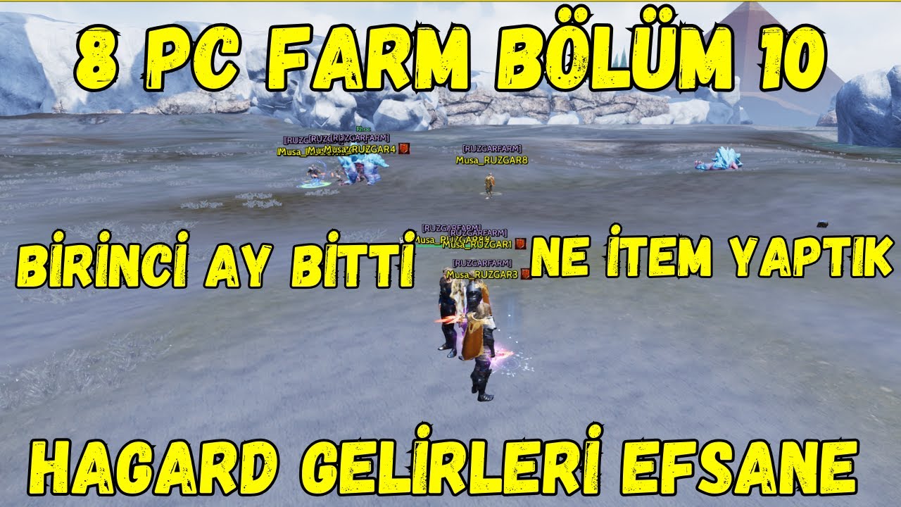 Rise Online | 1. AY BİTTİ | KARAKTERLERE NE İTEM YAPTIK ?