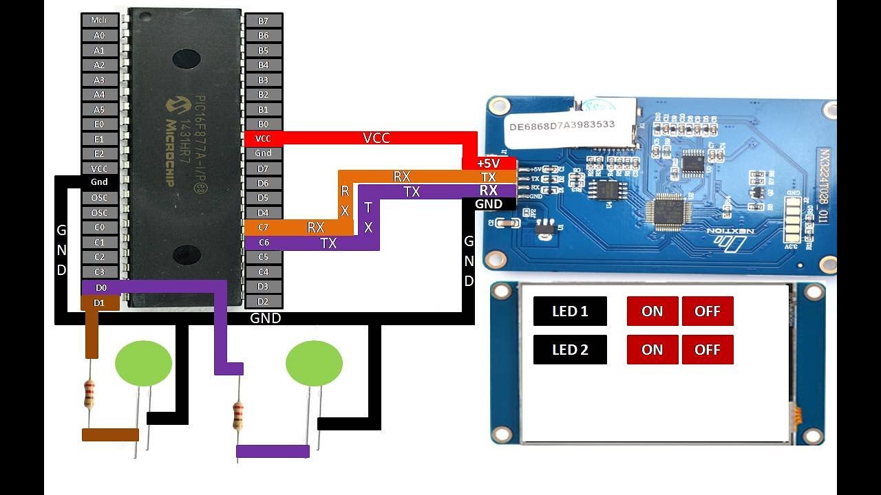 PIC16F877A interface Nextion HMI. Turning LEDs ON and OFF Tutorial. Softwares  MikroC/Nextion Editor