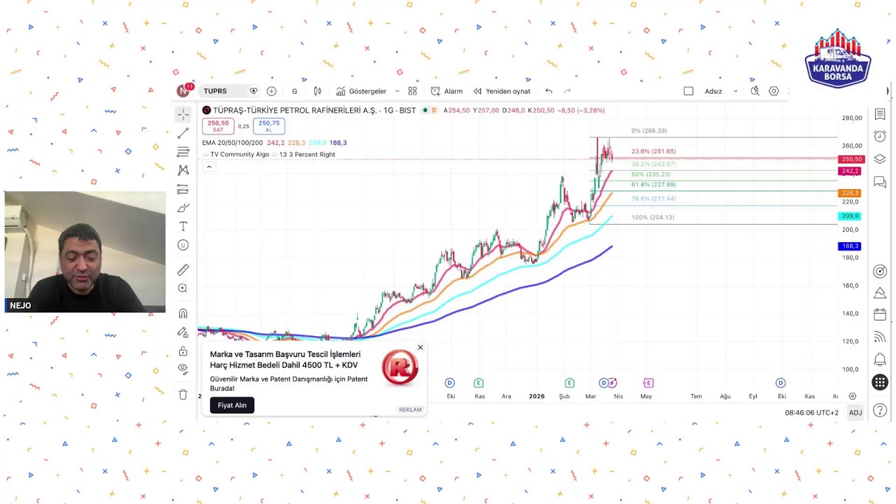 НОВОСТИ T&Uuml;PRAŞ: ПРОДАЖА 30 МИЛЛИОНОВ АКЦИЙ