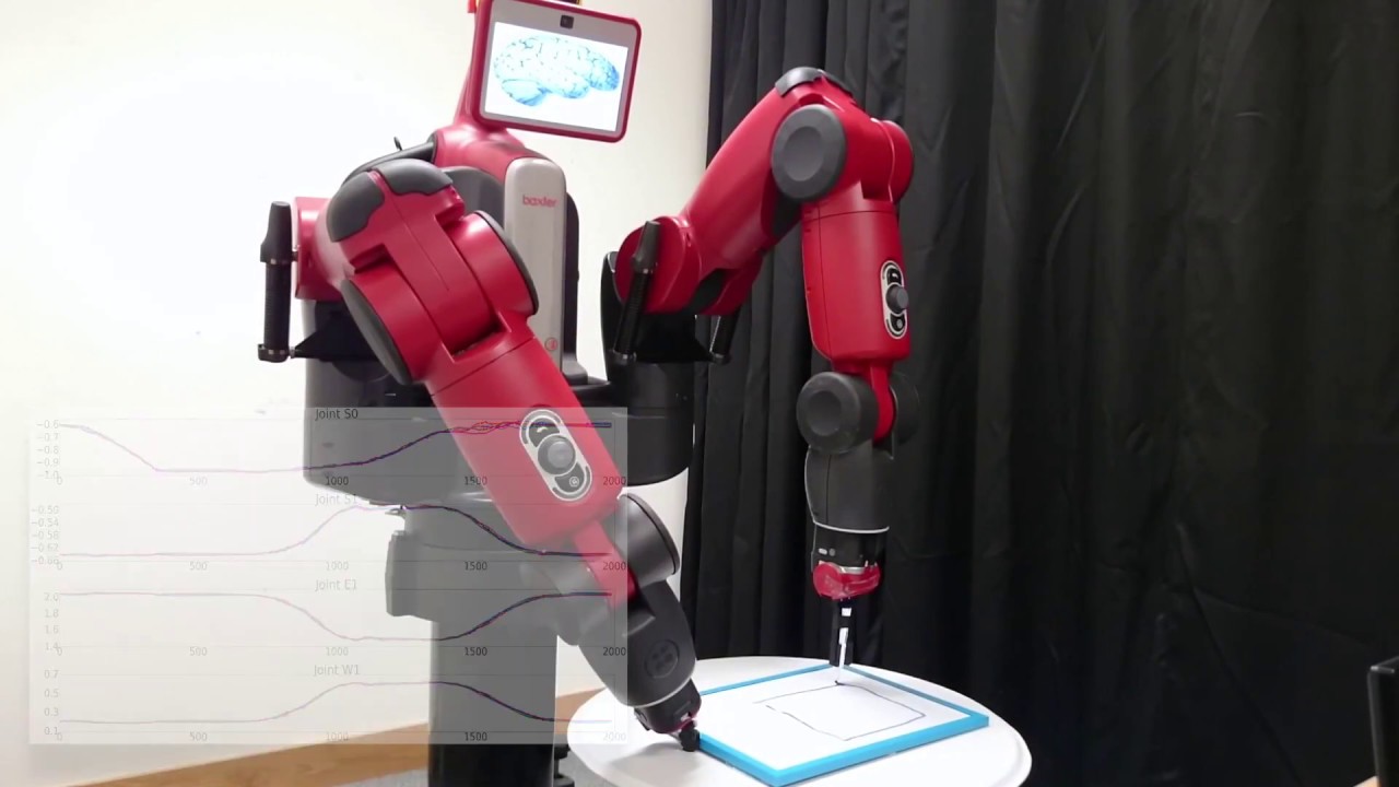 Controlling BAXTER using Liquid State Machines
