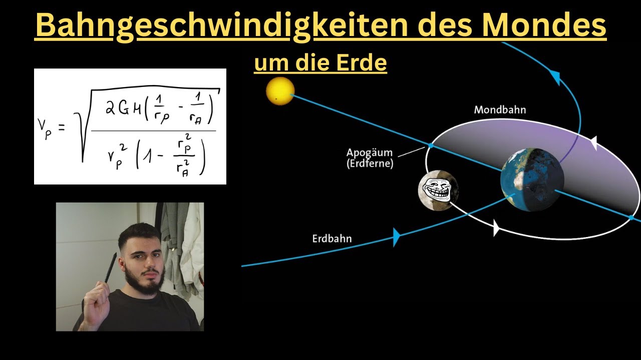 Bahngeschwindigkeiten am Aphel und Perihel des Mondes I Drehimpuls- und Energieerhaltung