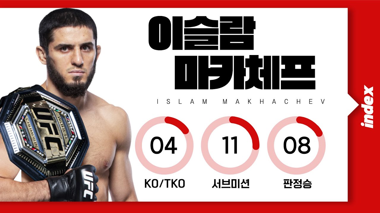 [인덱스] 다게스탄의 두번째 태양 '이슬람 마카체프' 모음집