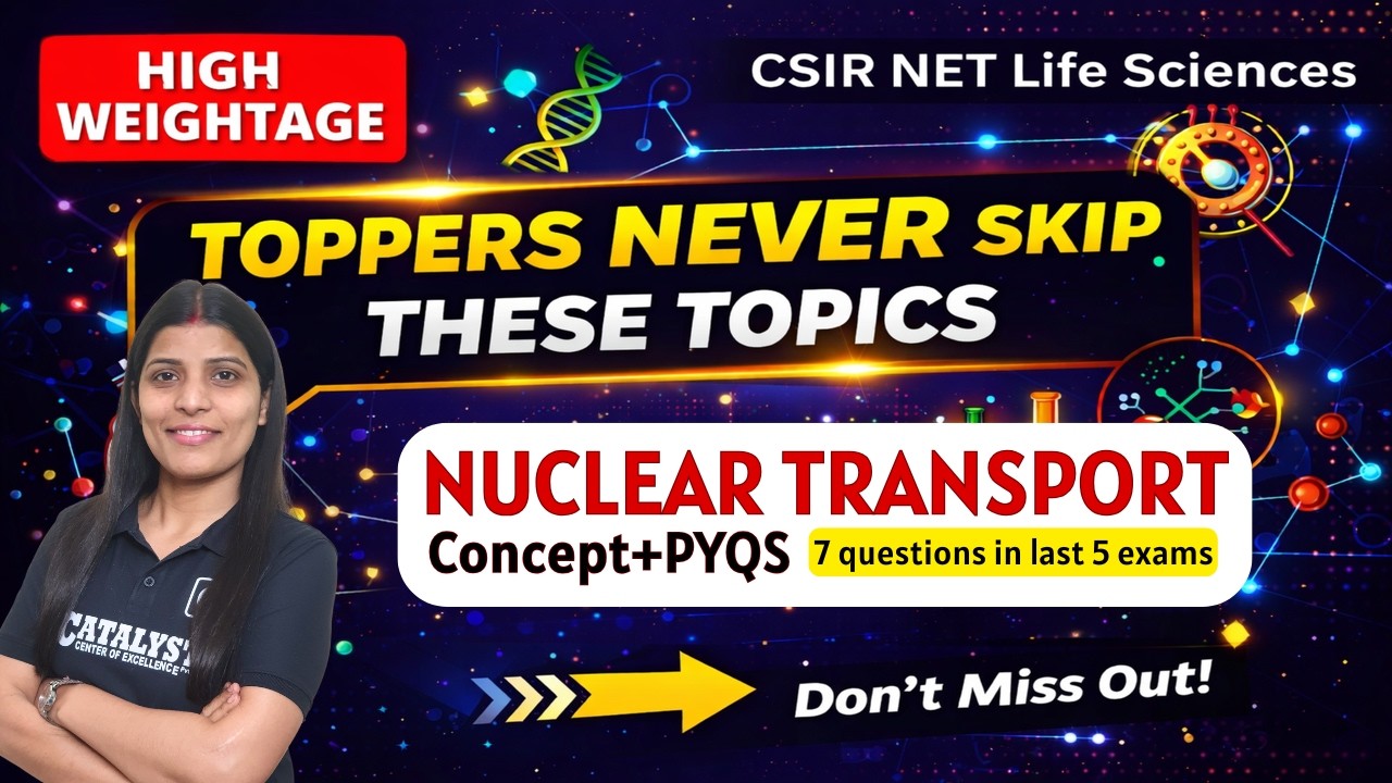 Nuclear Import Ran-GTP Cycle, NLS/NES Most repeated topic of CSIR-NET Life Sc |Dr. Shama shukla