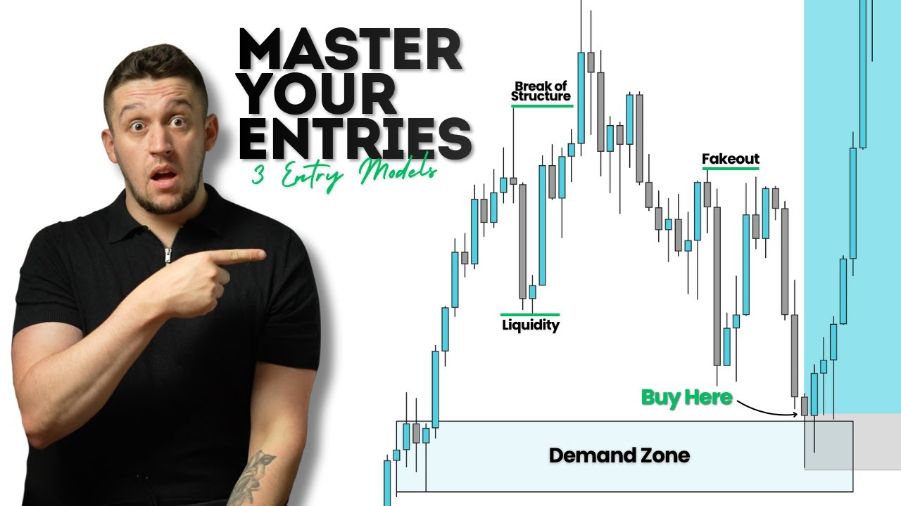 Don't Use These Entries Until You're Ready! | Supply & Demand