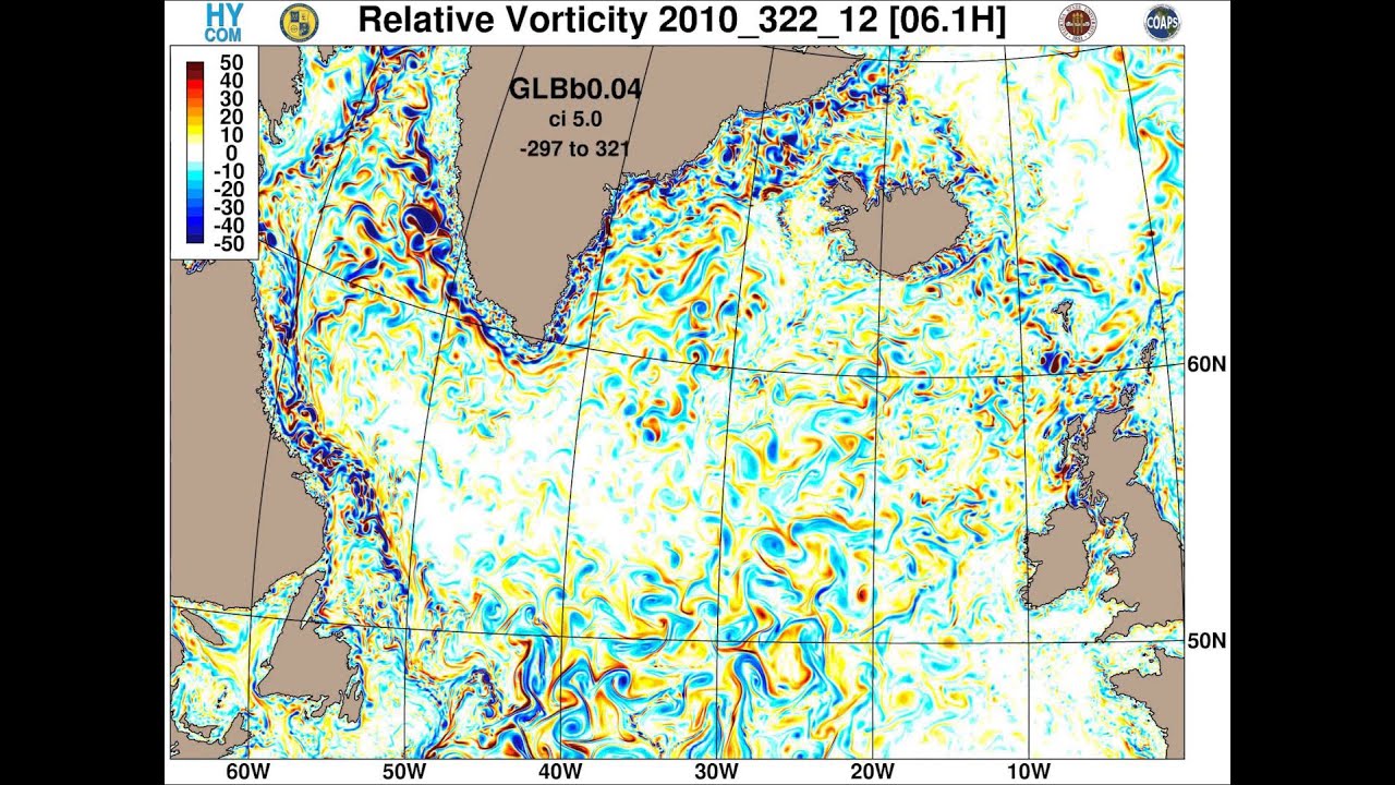 Subpolar gyre - Relative Vorticity - Global 1/25&deg; HYCOM