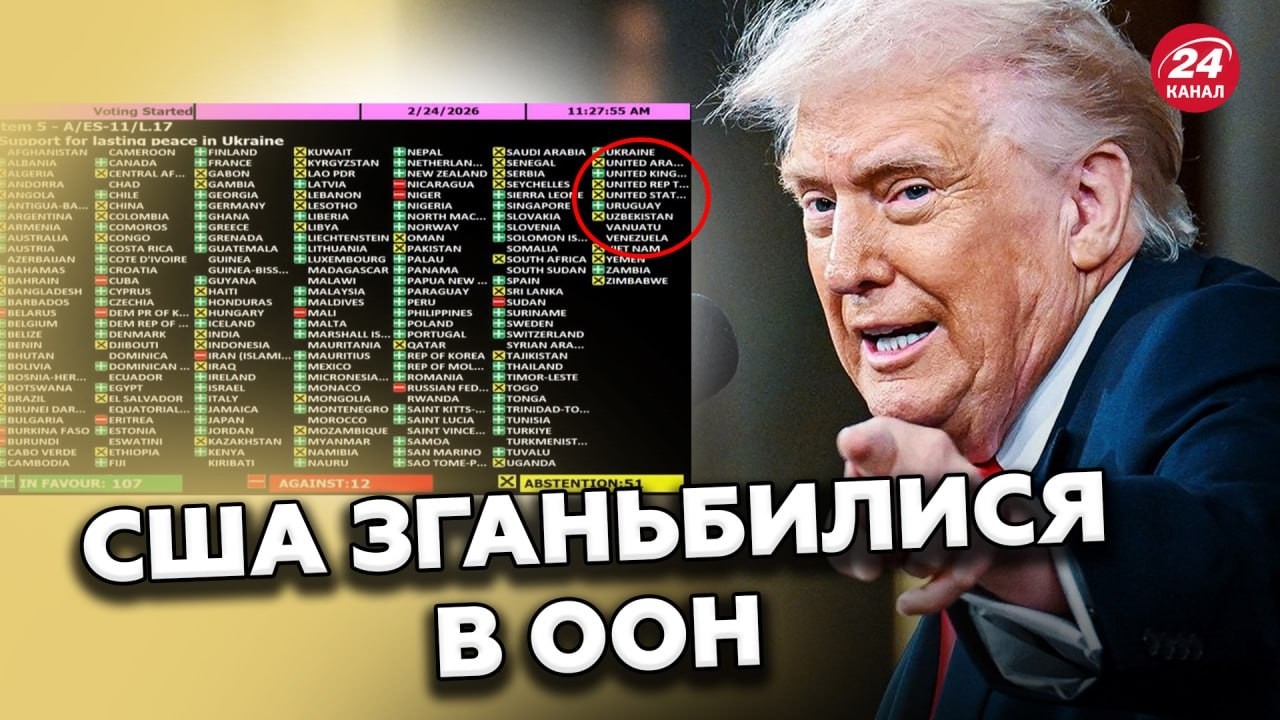 😱ШОК! США пішли ПРОТИ України. МЕРЕЖА ГУДЕ: такого повороту УКРАЇНЦІ НЕ ОЧІКУВАЛИ!