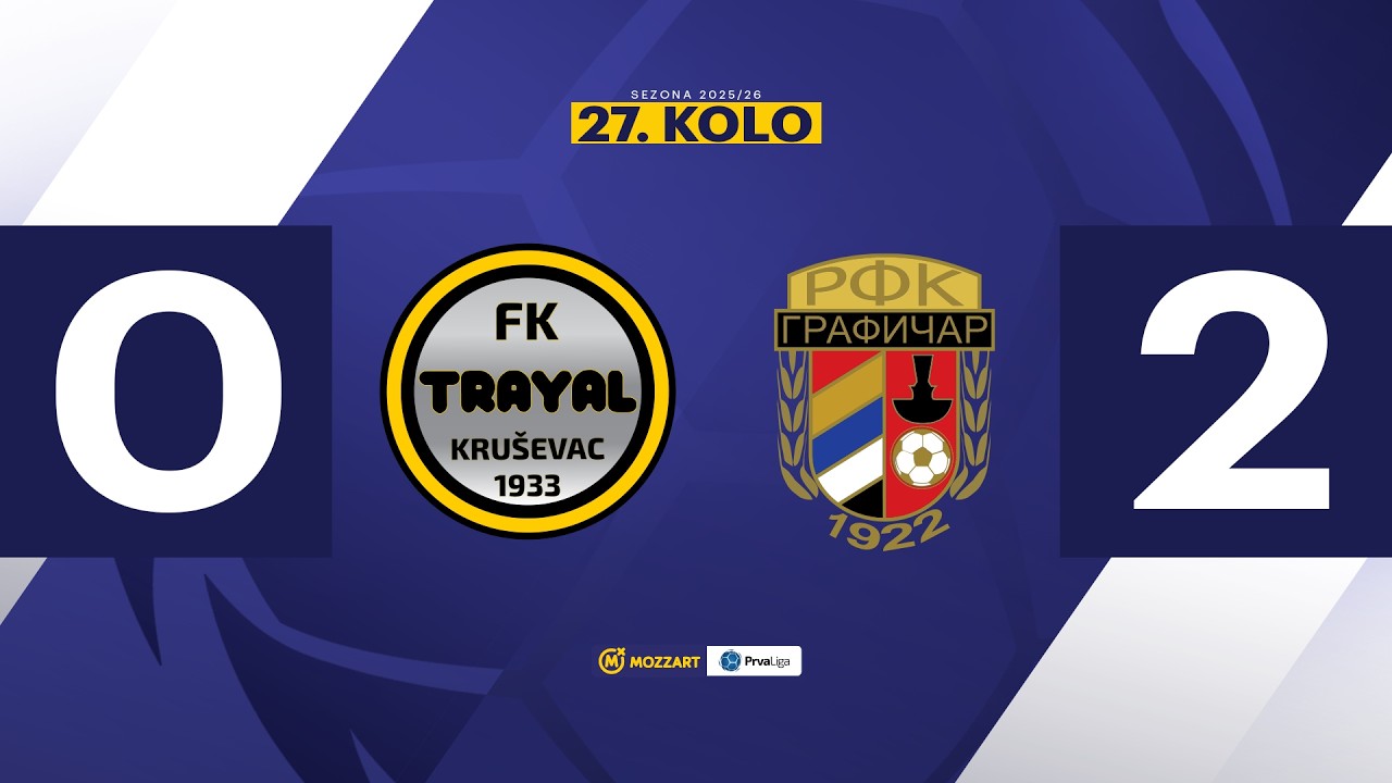 MBPLS 2025/26 - 27.Kolo: TRAYAL &ndash; RFK GRAFIČAR 0:2 (0:0)