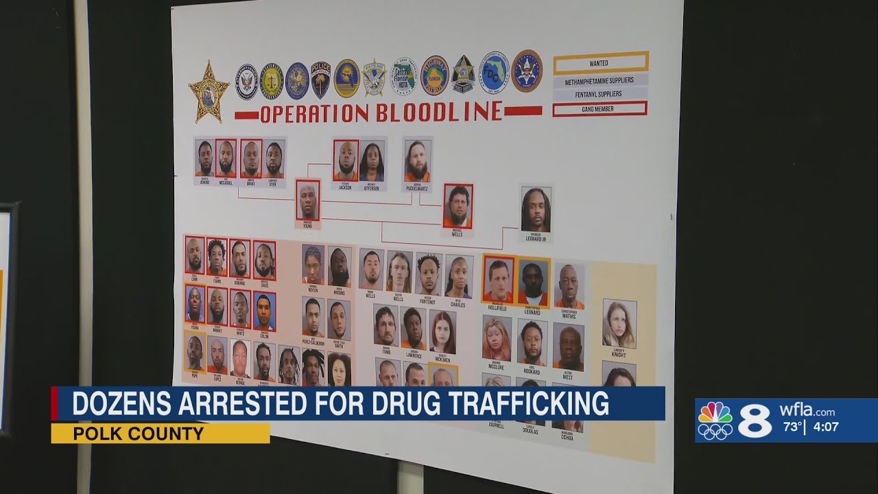 Dozens arrested for drug trafficking