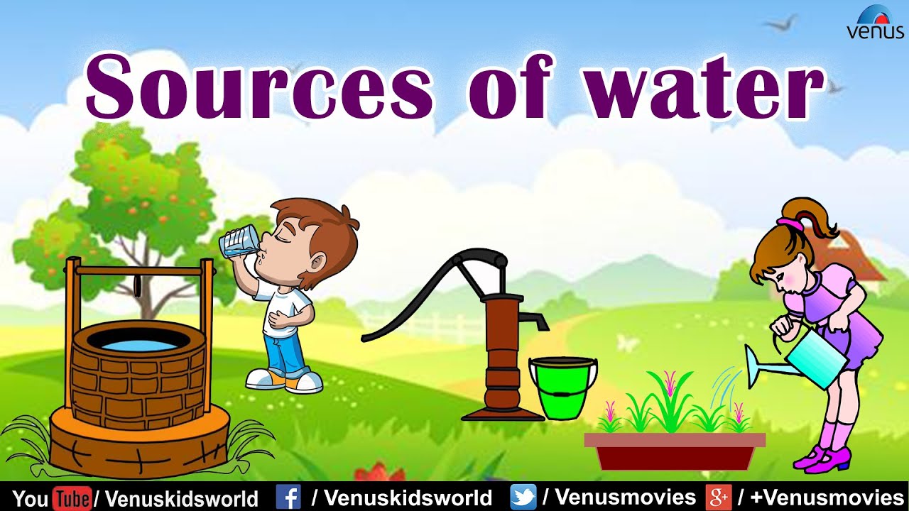 Sources of water