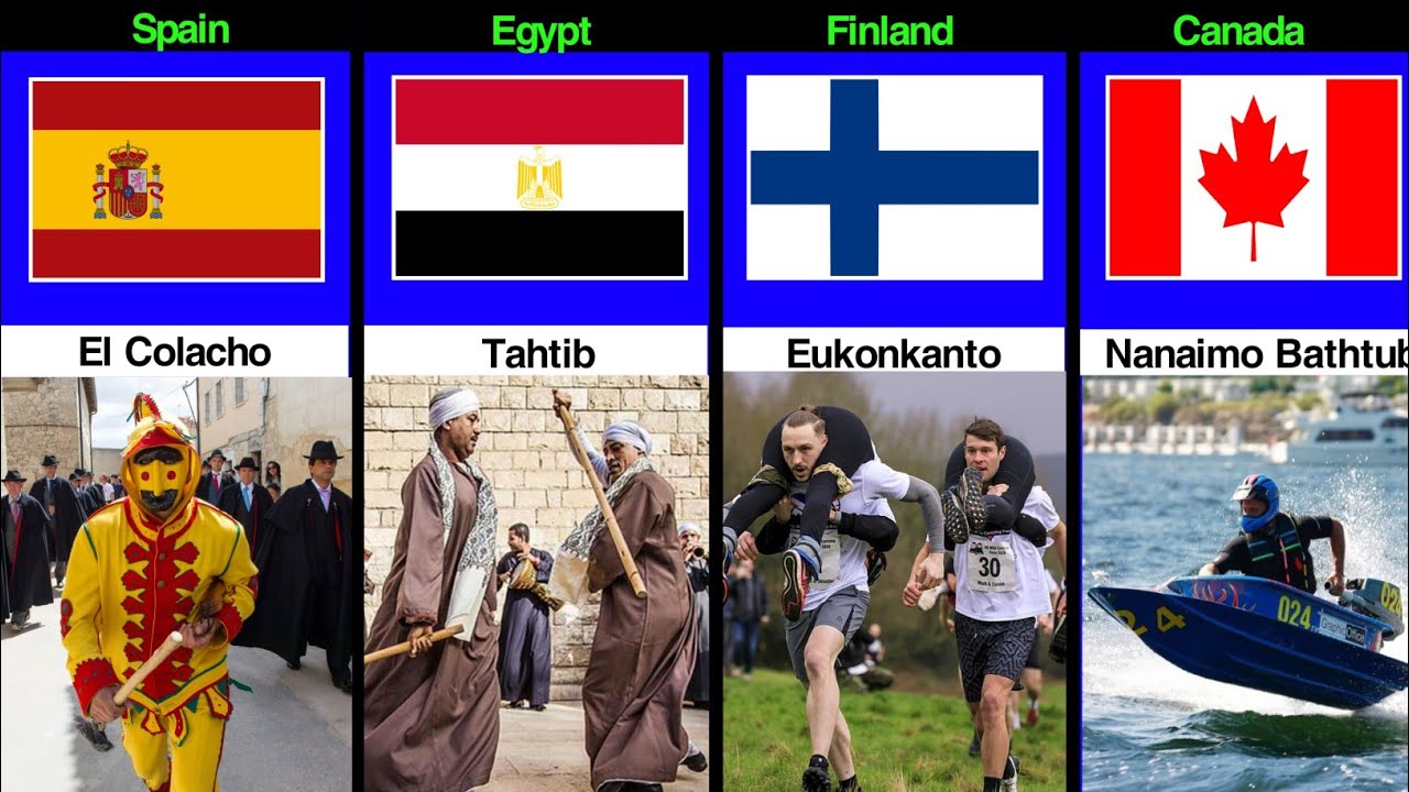 Every Country Has A Unique Tradition That Nobody Knows !