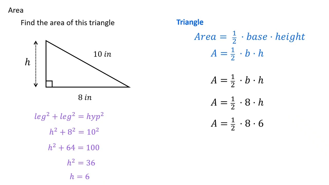 area of basic shapes