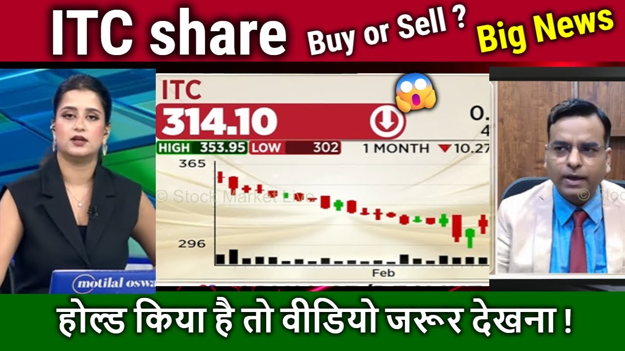 ITC share latest news,Fall Reason ? buy or sell ?,itc share news,analysis,itc share target Tomarrow
