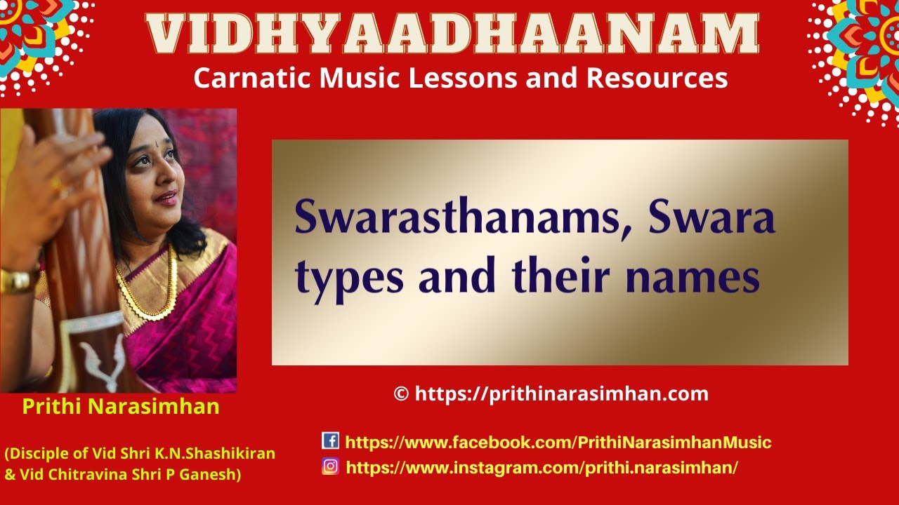 Swarasthanams, Swara types and their names
