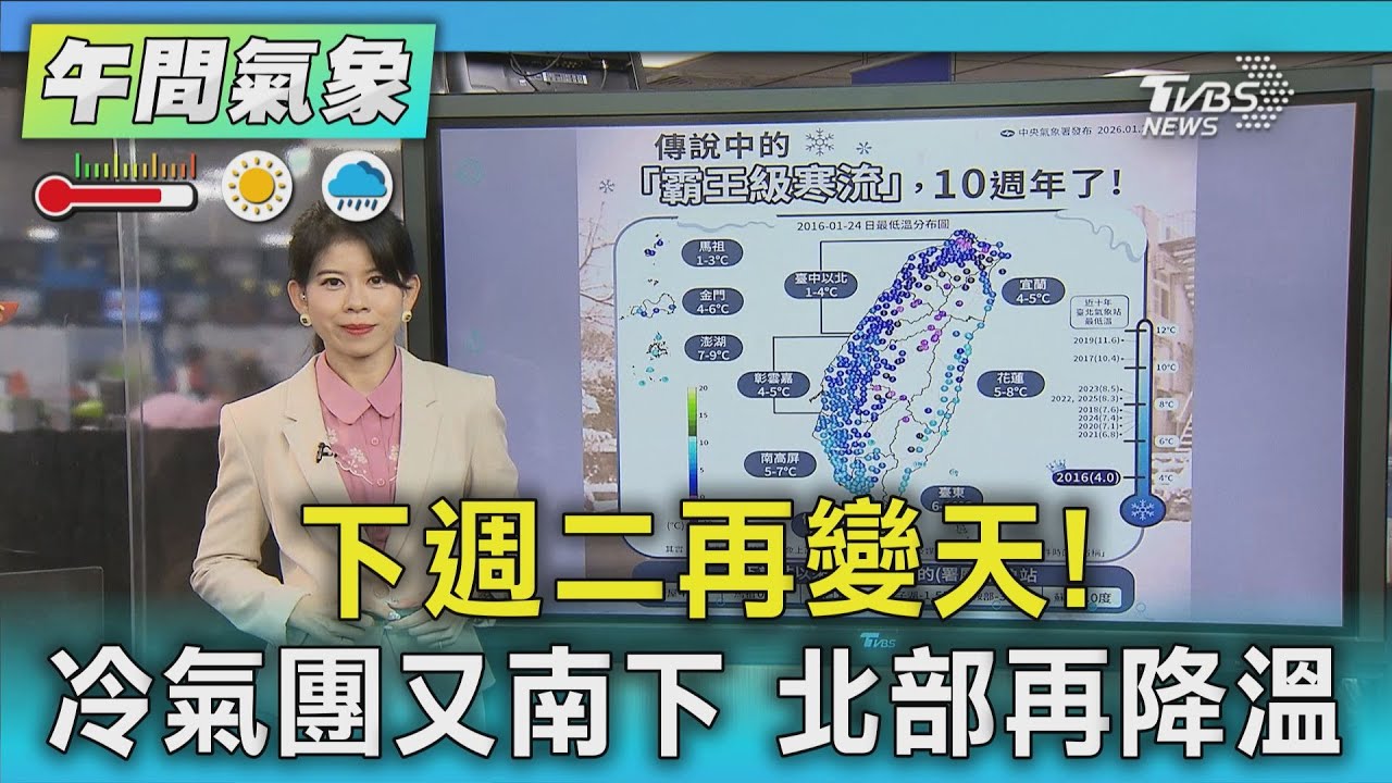 天氣/下週二再變天!冷氣團又南下 北部再降溫｜氣象主播 謝宜倫｜午間氣象｜TVBS新聞20260124 @TVBSNEWS02