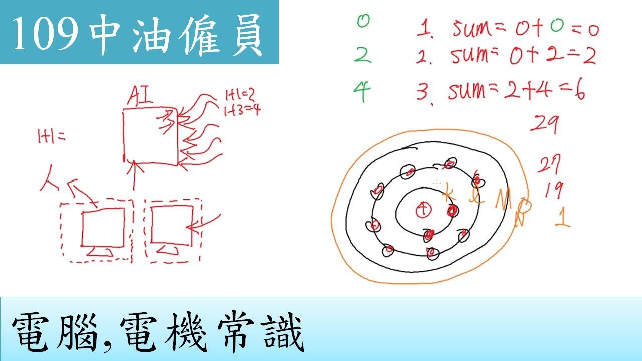 109中油僱員-電腦,電機常識
