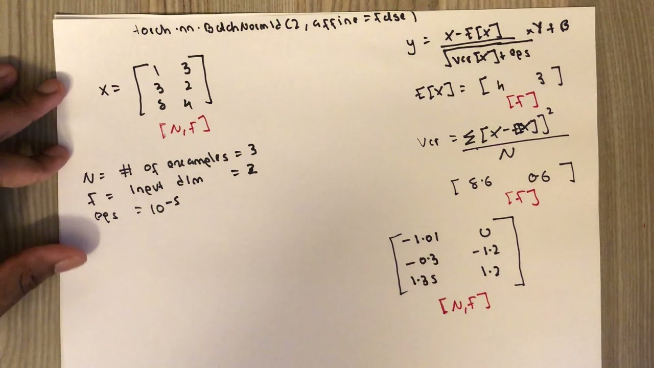 torch.nn.BatchNorm1d Explained