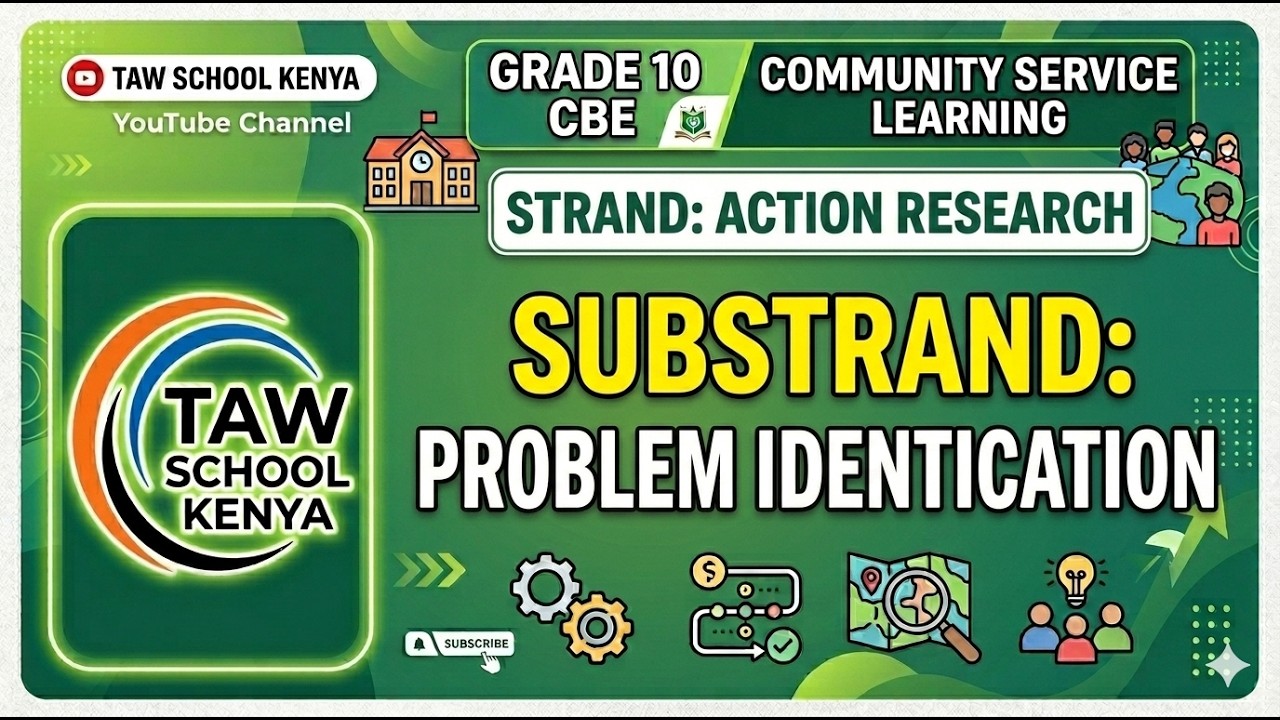 GRADE 10: CSL | 3.2 Problem Identification