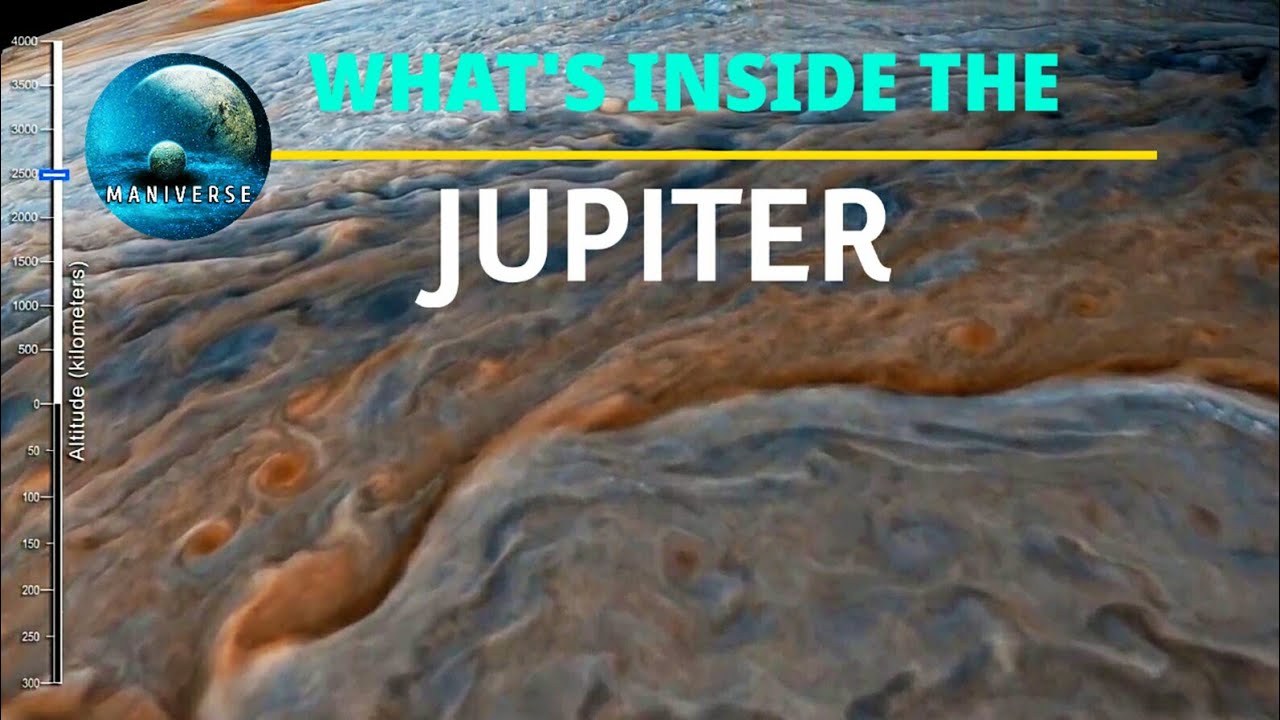 Inside The JUPITER 