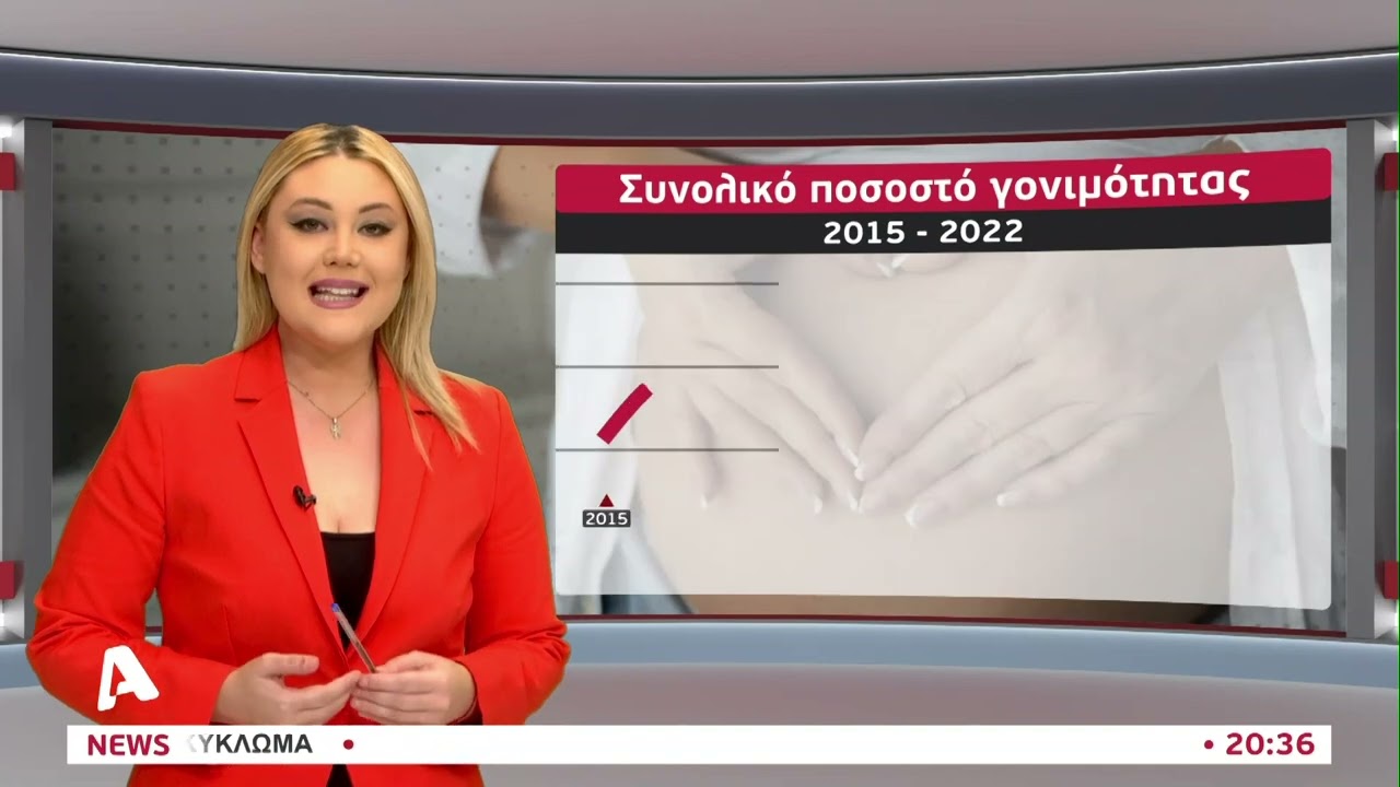 Καμπανάκι Έλον Μασκ για υπογεννητικότητα