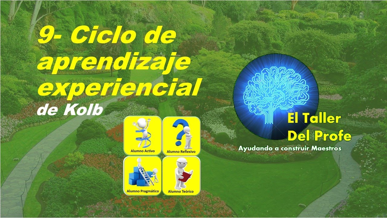 9 Ciclo de aprendizaje experiencial de Kolb