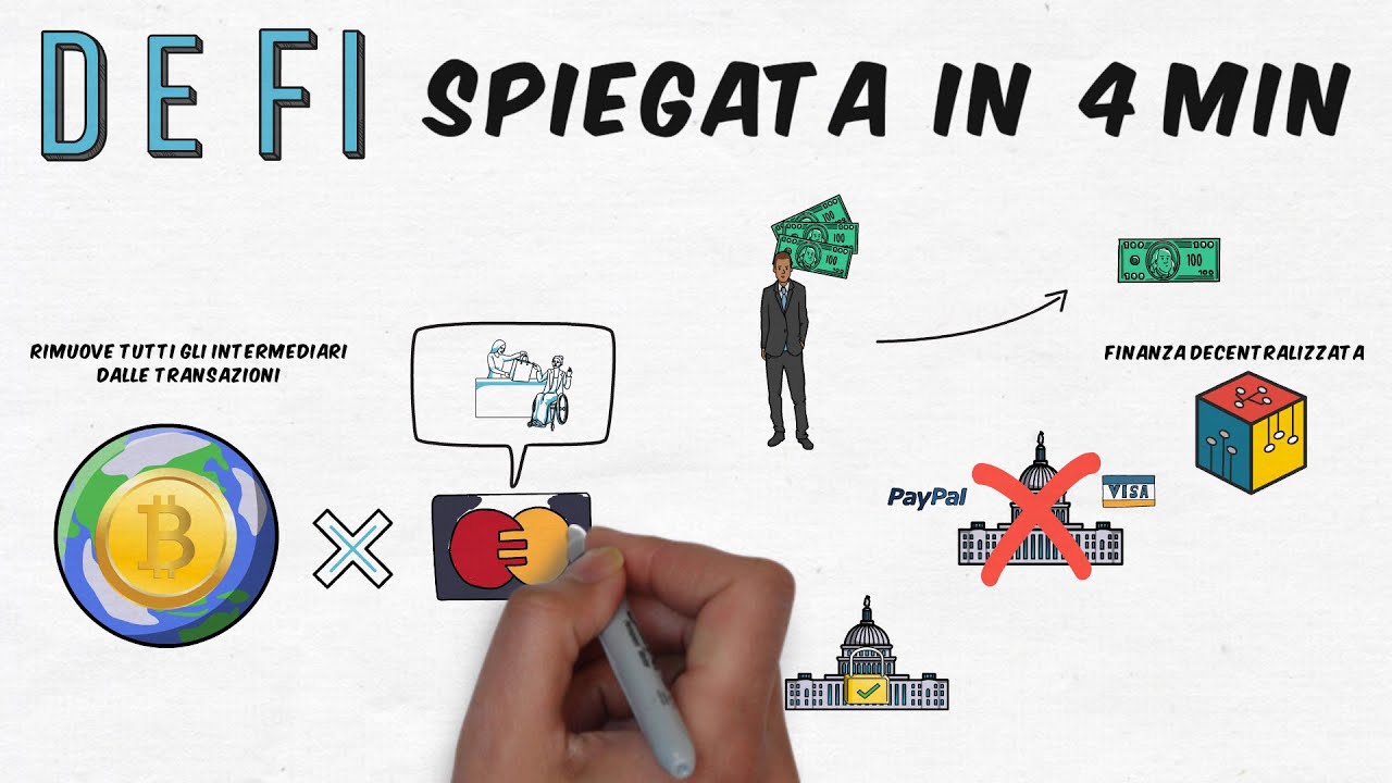DeFi: Cos&rsquo;&egrave; e Come Funziona in 4 min
