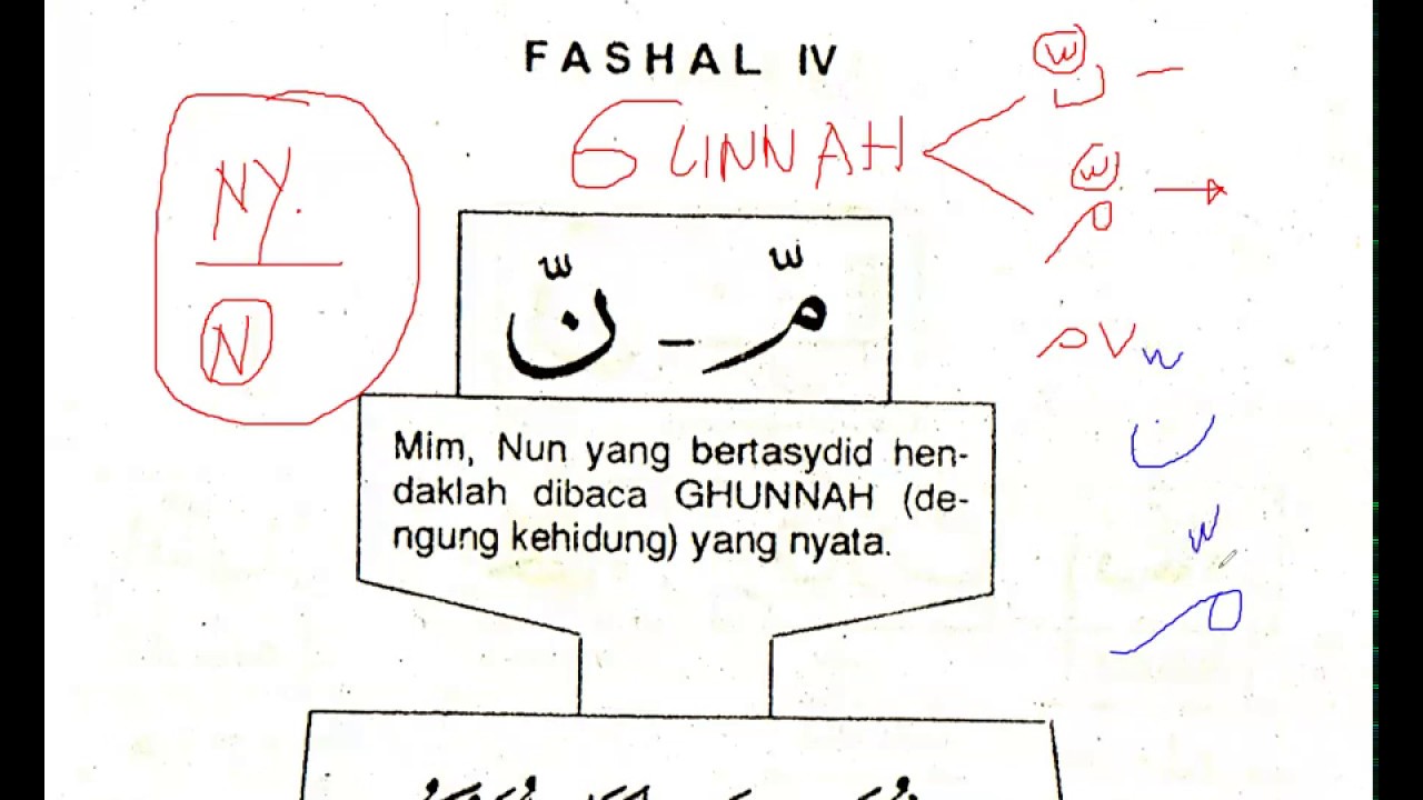 TAJWID - GUNNAH & LAFADZ ALLAH - MAKCI RAMLAH PANDAI - MALAYSIA - ARIRKM - WA. 08128287881