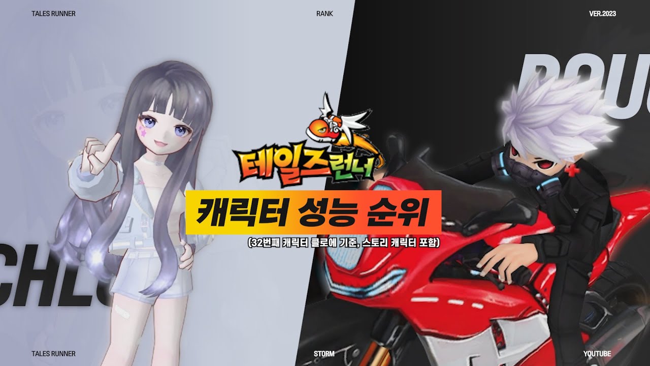 테일즈런너 캐릭터 순위 (Ver.2023)