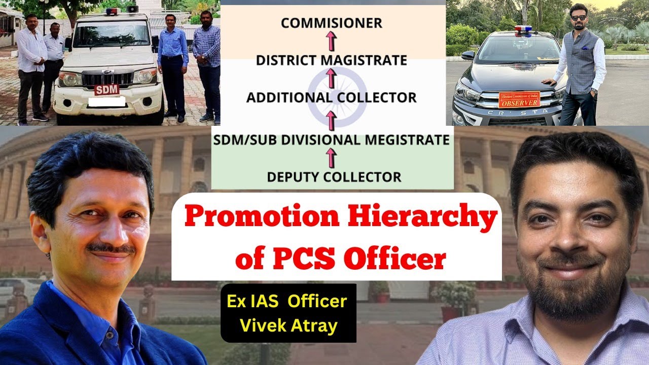 Ex-IAS Officer shared PCS Officers promotion hierarchy | Mr. Vivek Atray |  @CareerKiBaatein Clips