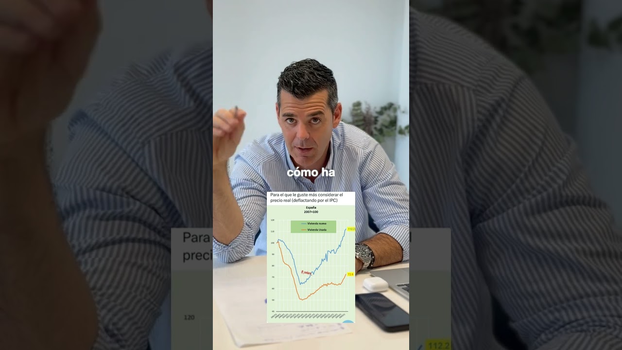 &iquest;Tiene sentido INVERTIR en OBRA NUEVA? En este v&iacute;deo que explico porque s&iacute; lo tiene.  Comenta 