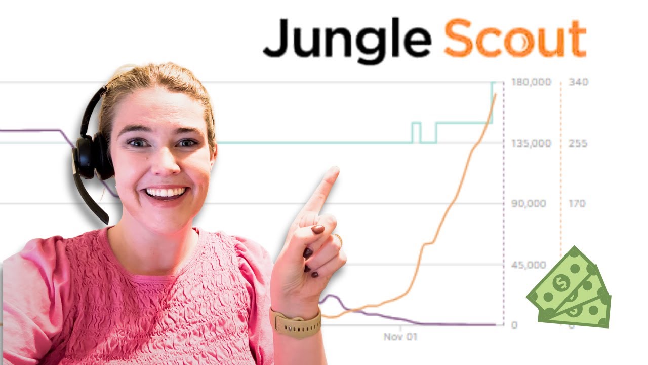 Как я использую JungleScout в качестве инфлюенсера на Amazon для поиска ВЫИГРЫШНЫХ продуктов