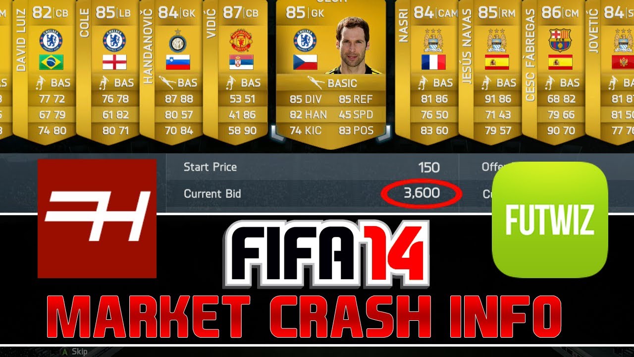Fifa 14 TOTS Market Crash! | Information - Tips - and more! | MetiHD