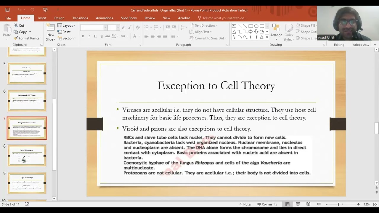 Cell theory and microscopy- Cell and subcellular organelles (Unit 1; Fbise, XI)