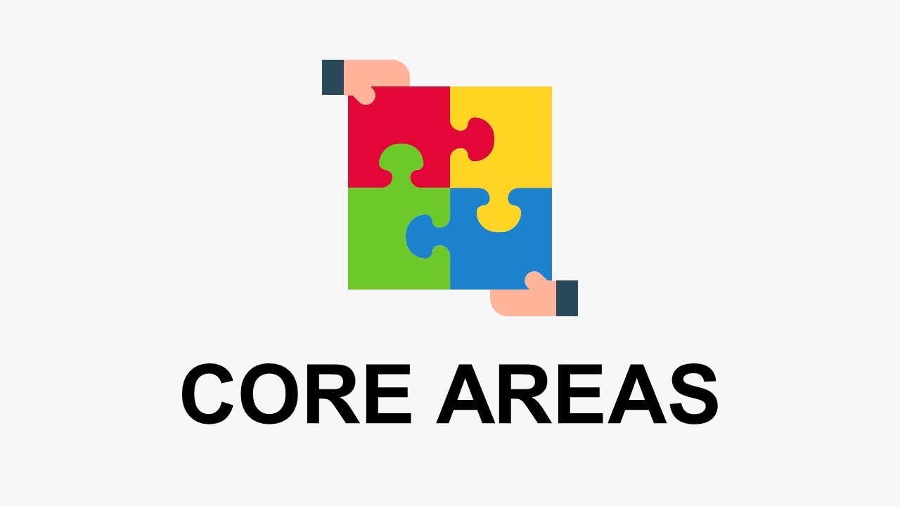 Core Areas Animated PowerPoint Template