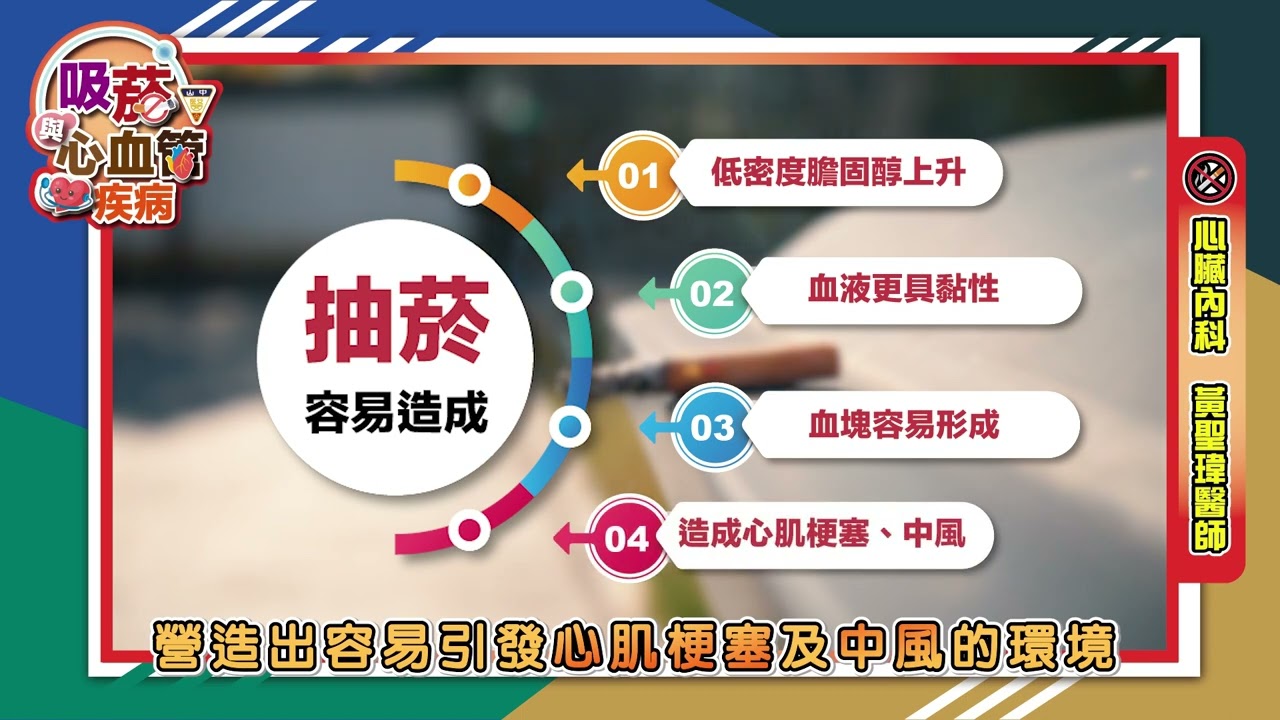 吸菸和心血管疾病有什麼關聯？吸菸需要付出什麼代價？@CSH_HOSPITAL