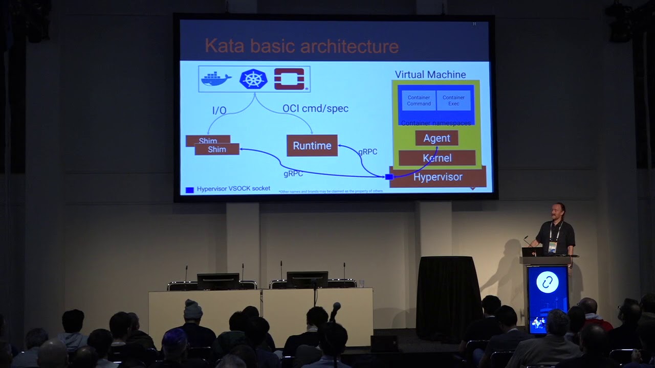 Kata Containers An introduction and overview