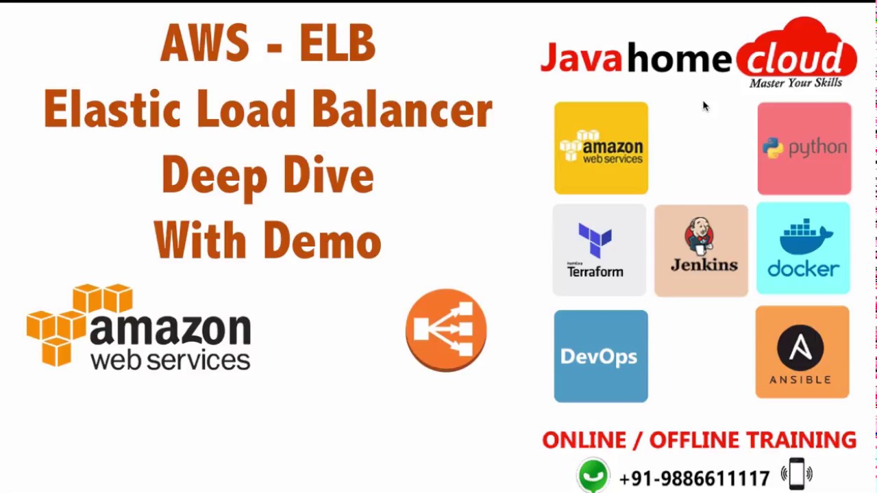 AWS : Elastic Load Balancer Deep Dive - With Demo