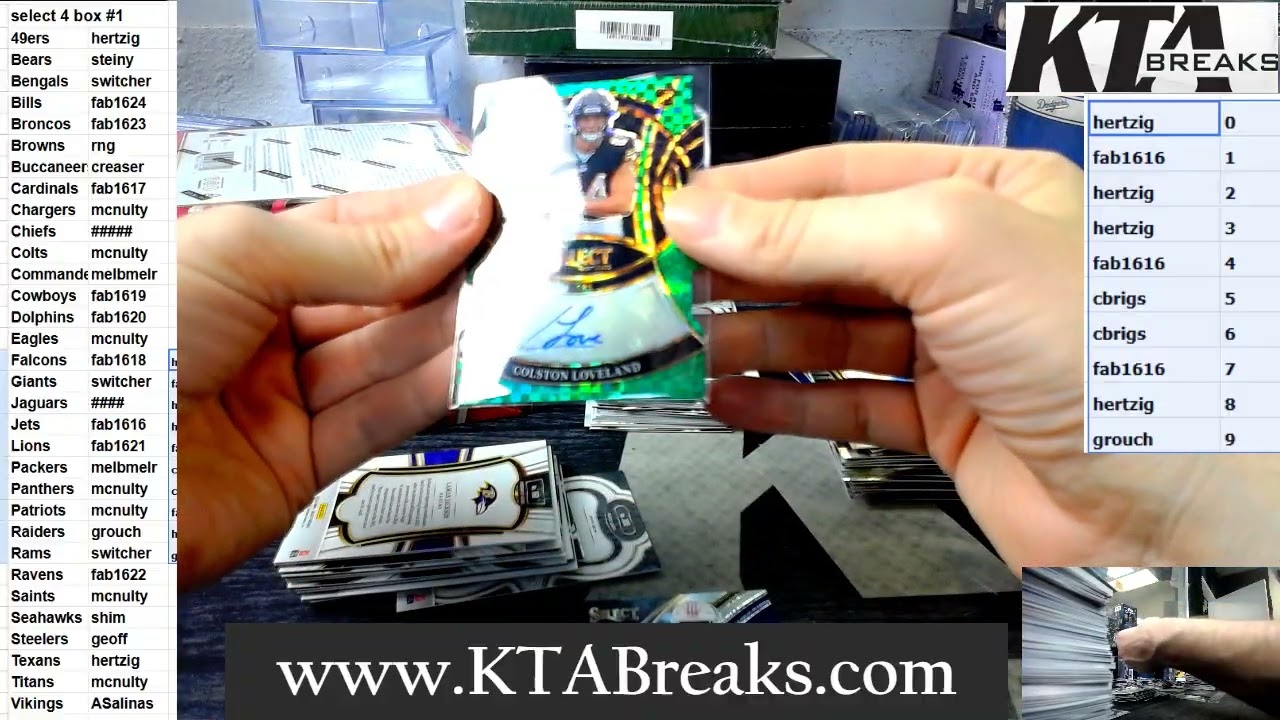 #1 - Pick Your Team break - 2025 panini select football 4 hobby box break