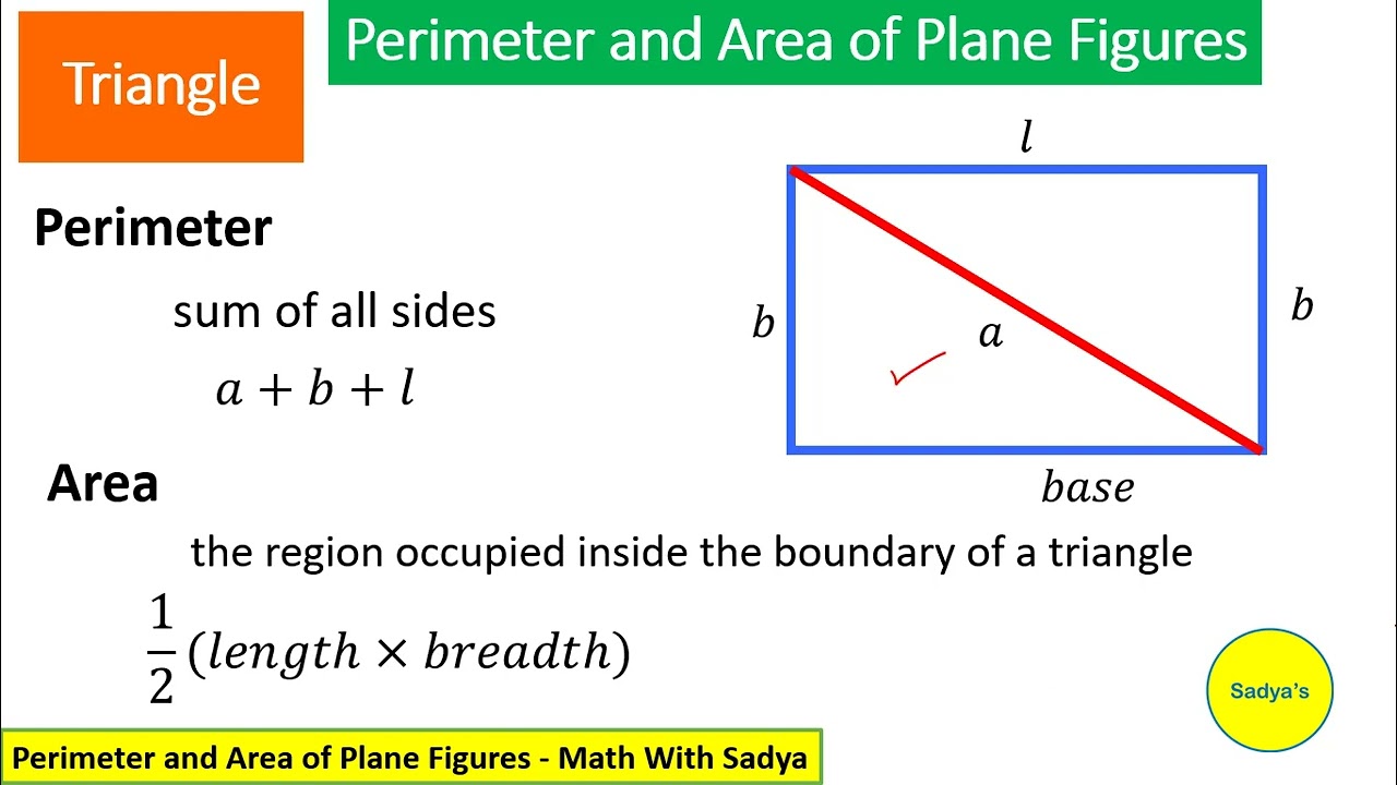 2. Area and Perimeter of Square, Rectangle, Triangle, Circle and Semi-circle