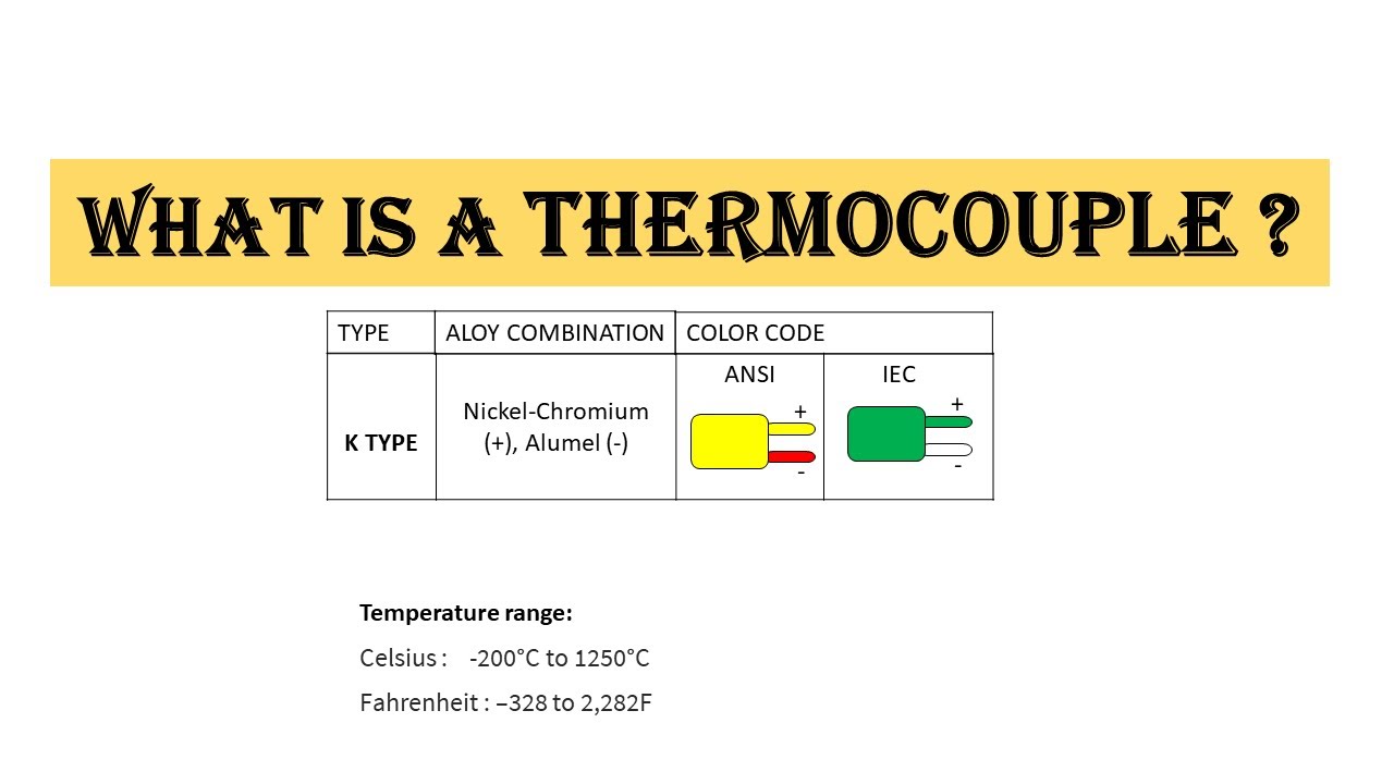 What is a Thermocouple? | What Are The Thermocouple Junction Types?