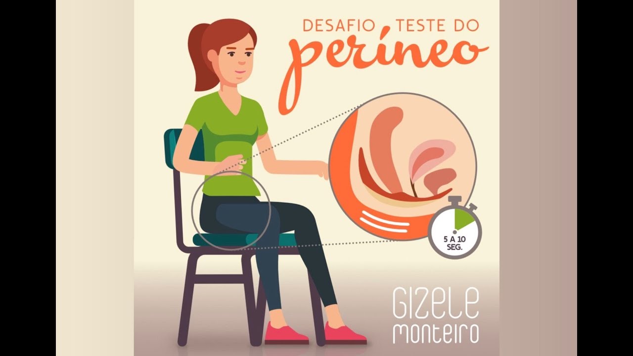Exercícios para o períneo e Diástase - Tudo o que você precisa saber.