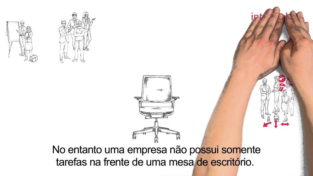 Vídeo MOVYis3