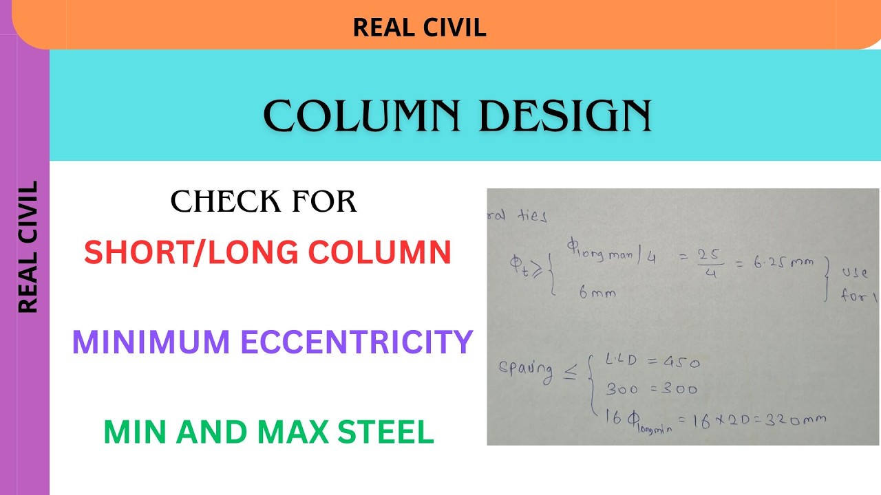 Design of Axially Loaded Column | Reinforced Concrete Design Tutorial IS 456 2000