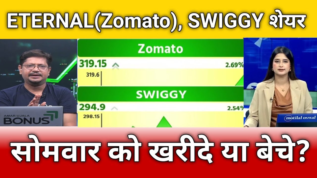 Eternal (Zomato) and Swiggy: Buy or Sell?, Latest News and Targets