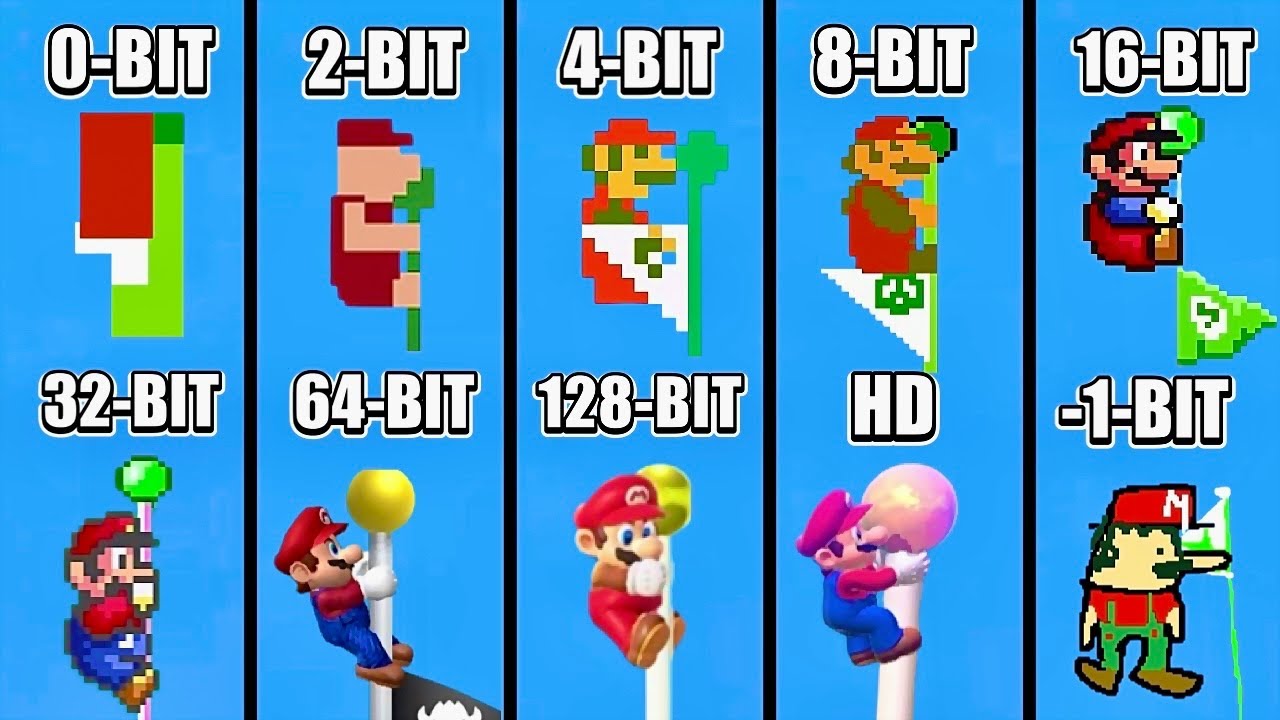 Super Mario Bros. Goal Pole Animation 0-BIT vs 2-BIT vs 4-BIT vs 8-BIT vs 16-BIT vs 32-BIT vs 64-BIT