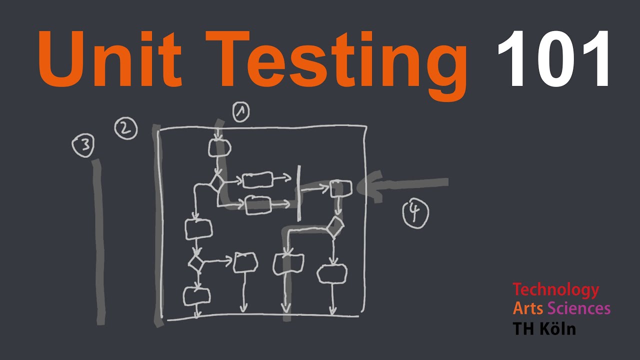 Unit Testing 101