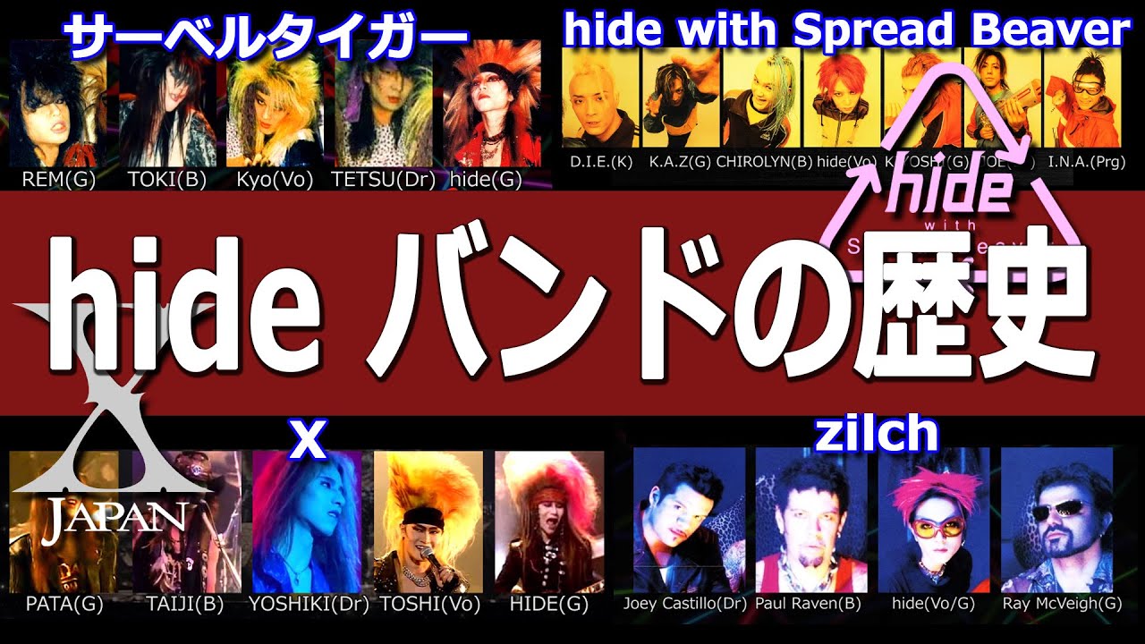 【X・サーベル】7分でわかる！hide バンドの歴史【zilch・スプレビ】