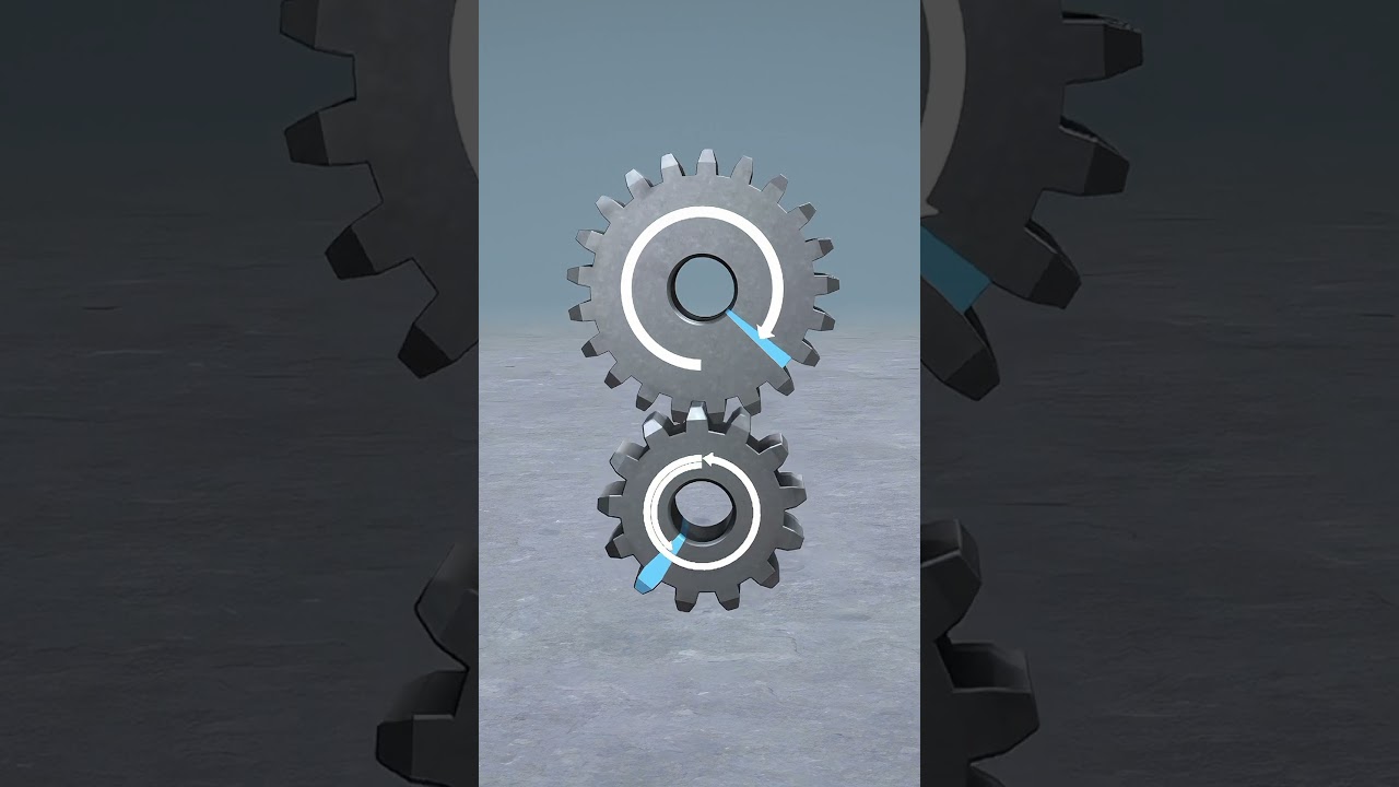 Basic movement of gears