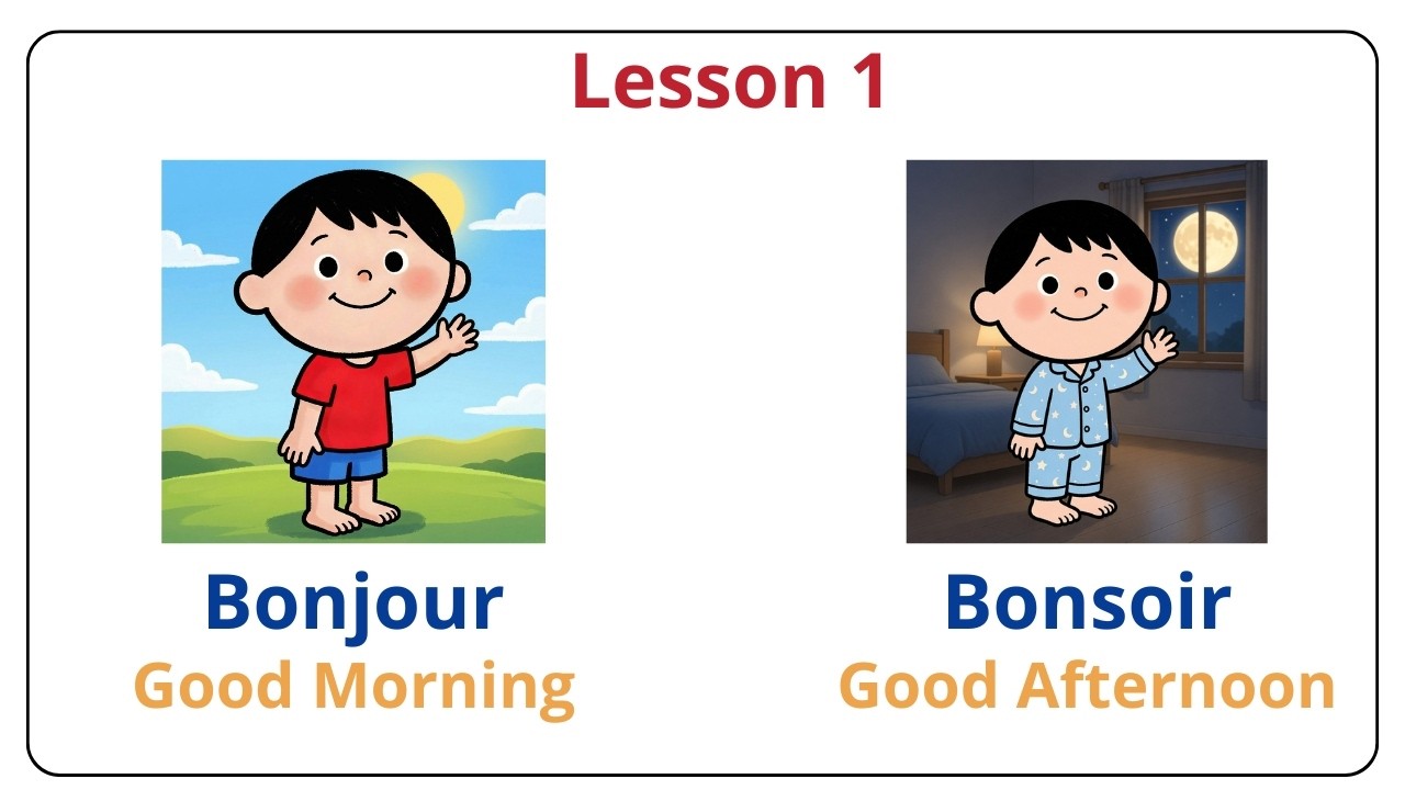 Your first French words explained | Bonjour, Bonsoir & more