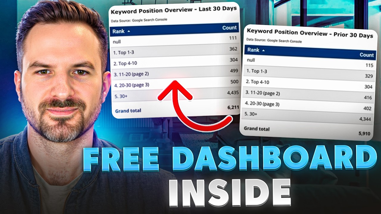 Top Keyword Monitoring & Tracking Tools in 2025 (Free & Paid)